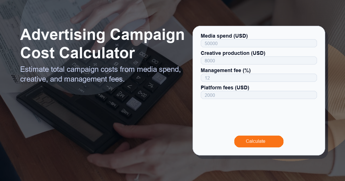 Estimate total campaign costs from media spend, creative, and management fees.
