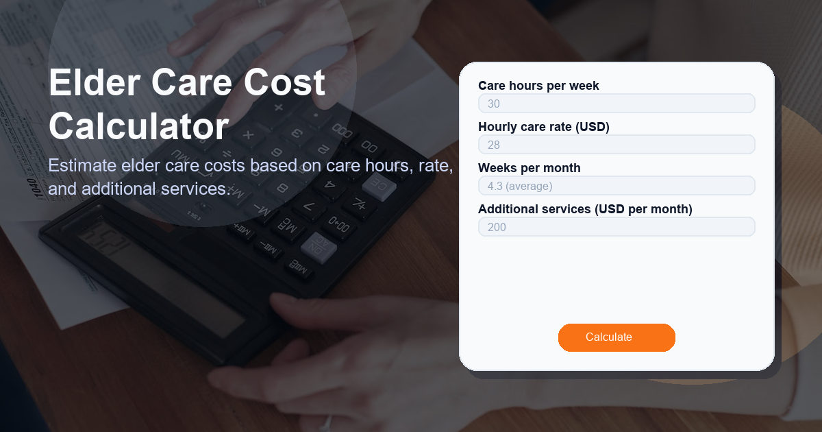 Estimate elder care costs based on care hours, rate, and additional services.