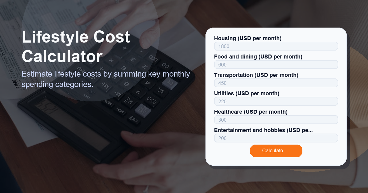 Estimate lifestyle costs by summing key monthly spending categories.